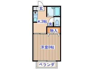 マムハイムの物件間取画像